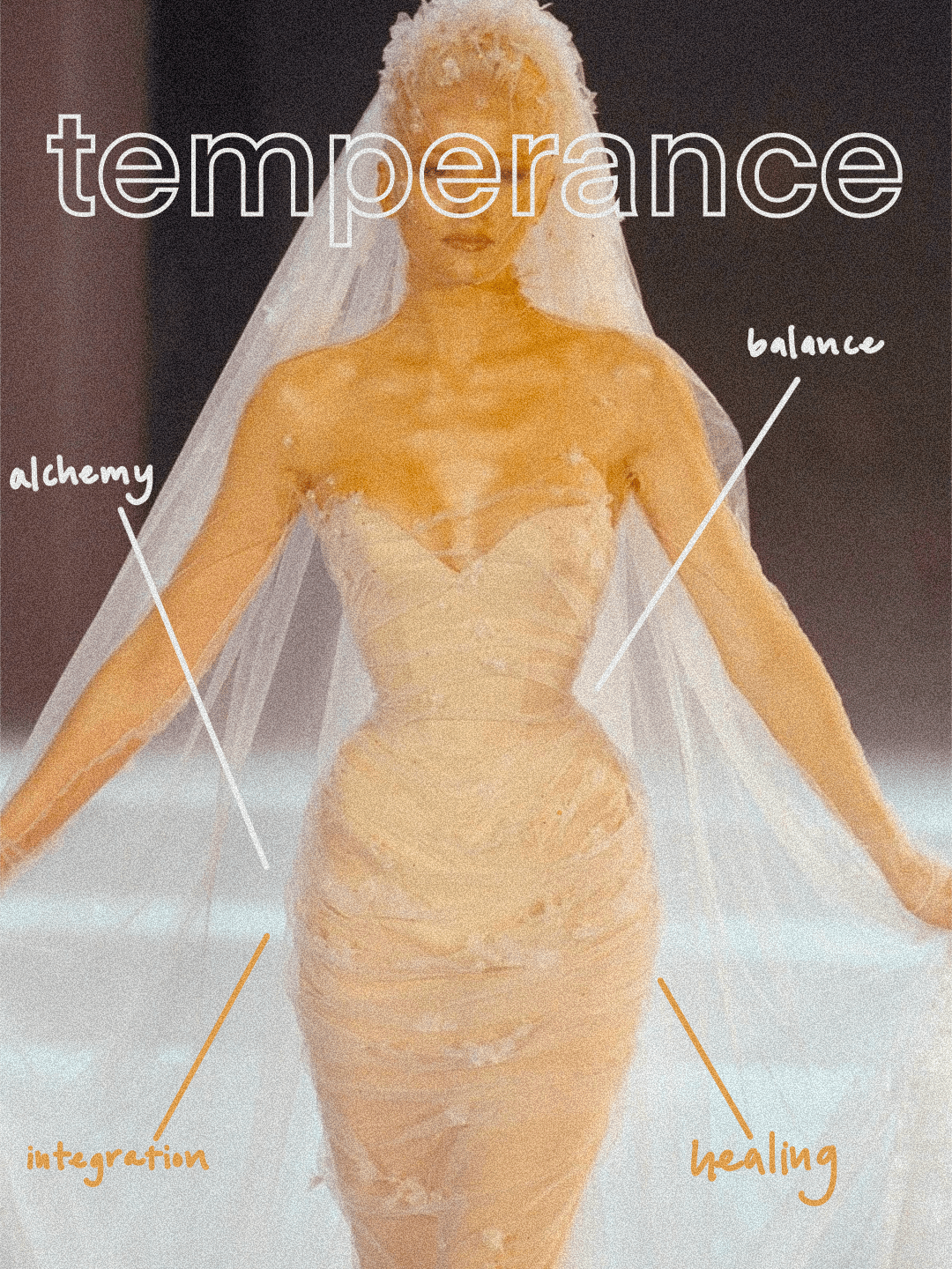 Temperance Blog Post Header